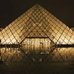 Blog de Viagem - Paris Roteiro Grátis